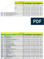 Partidas Deducidas