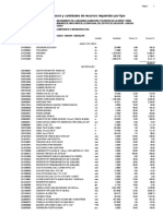 Precios y Cantidades de Recursos Requeridos Por Tipo: Página