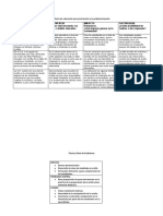 Matriz de Priorización ESFMTHEA