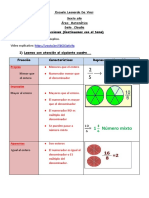 Fracciones Clase 2