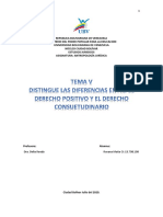 TEMA 4 Distingue Las Diferencias Entre El Derecho Positivo y El Derecho Consuetudinario.