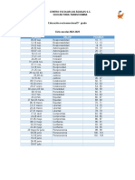 Dosificación SE 5°