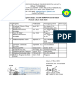 Rencana Program Jangka Pendek MGMP IPA Duren Sawit