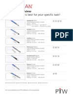 BEAMSCAN Detector Overview Bro en 92013900 01