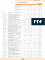 MONTHLY TRADE - BR - (Harmonised Classification of Commodities) 2000