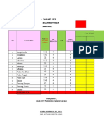 Format Laporan KB Kespro 2023