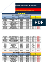 Tabela de Preços 05.06