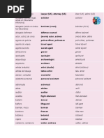 Jobs, Occupations & Careers