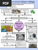 Plan Urbano Específico