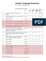 x86-64 Intel Cheat Sheet Summary