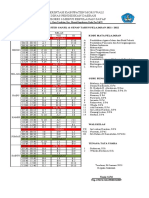 Jadwal Mengajar Guru SMP Negeri 6 Menu Satap