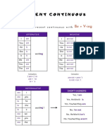 Present Continuous PDF