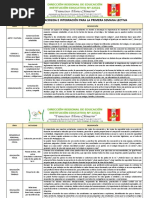 Actividades de Acogida e Integración para La Primera Semana Lectiva