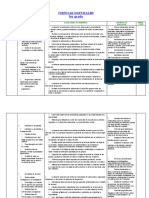 Anual Cs Naturales 3er Grado