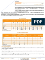 Policy Update On Gujarat Psus.: Key Financials