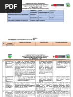 Informe Anual Matematica 2022