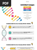 Juegos Ciclo Celular, Mitosos y Meiosis.