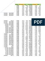 Exercise Statistical Functions