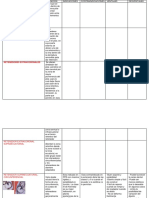 Retenedores Cuadro Comparativo