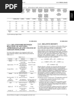 Densidad IR IRo European Pharmacopoeia 8 0