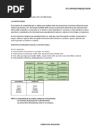 Semana 3 - Cuenta T