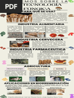 Biotecnología Fungica