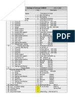 Shortage List For BC Rev.3