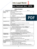 SMART Notes On Law of Contract With MCQs