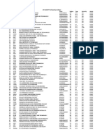 AP EAMCET Participating Institutes - mE0QyW7