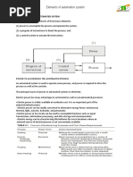 Basic Elements of Automated System