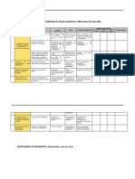 Reporte Resumen de Politicas, Objetivos y Metas Del Sgi Polleria