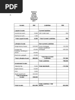 Balance Sheet June 2018