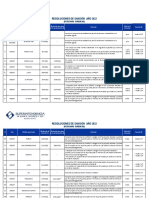 Sistema de Seguros PJ 2022 (Al 4to Trimestre)