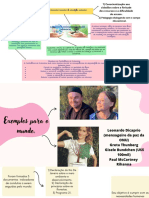 Mapa Mental Ecologia e Meio Ambiente