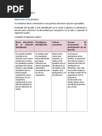 Aplicación en La Práctica Unidad 2 Sesión 3