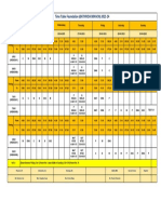 Time Table Foundation - 24-04-2023