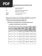 Informe Técnico Pedagógico Anual Del Profesor de Aula o Por Horas