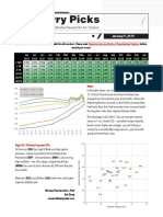 19 01 08 Tastytrade Research