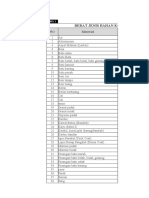 Usefull Table For Construction