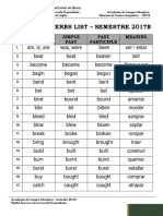 Irregular Verbs List