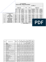 Vivek Kumar 2nd RA Bill