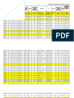 Data Non Asn Yang Bermasalh Pada Portal PPPK