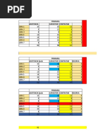 Cobertura SR Lima Met