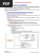 Apuntes Tema 9. 4º ESO ECONOMÍA 2023