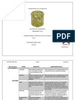 T3.tipos de Taludes