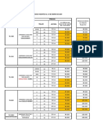 Lista de Precios Profesores Taekwondo-Vigente 15 de Enero 2020