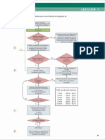 Diagrama de Reanimacion Neonatal