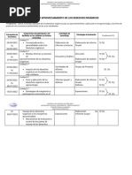 Uso y Aprovechamiento de Los Desechos Organicosdocx (1) 2022-1