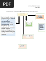 Unidad 5. Actividad 1. Solución de Problemas