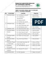 JADWAL PELAYANAN POLIKLINIK RSUD Dr. M ASHARI PEMALANG